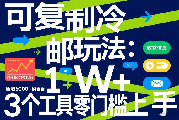 可复制冷邮件玩法:月投50刀賺1W+,新增6000+销售额,3个工具零门槛上手青心网创青心网创站
