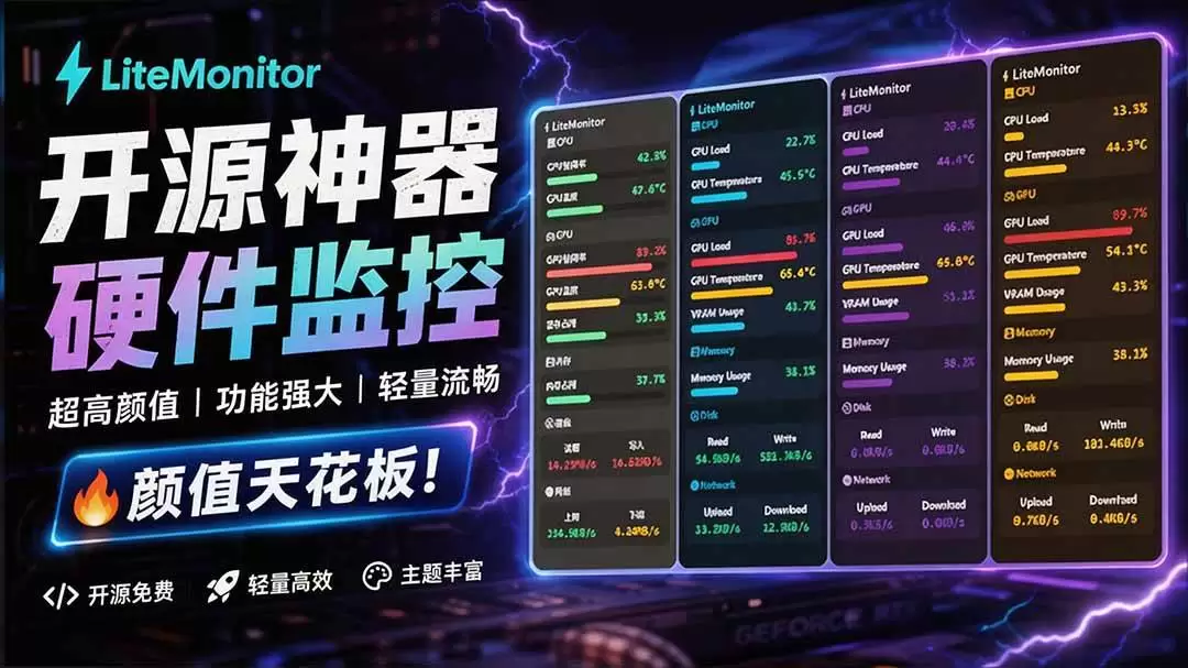 （20245期）Github超过3.3K Stars！电脑桌面硬件监控工具，界面好看又好用，实时CPU/GPU/网速实时显示 LiteMonitor
