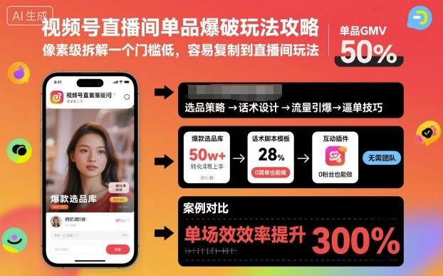 视频号直播间单品爆破玩法攻略，像素级拆解一个门槛低，容易复制到直播间玩法-青心网创站