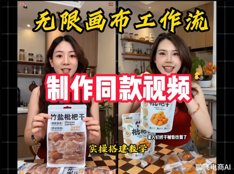 无限画布工作流一键复刻爆款带货视频，实操搭建，操作简单|青心网创站