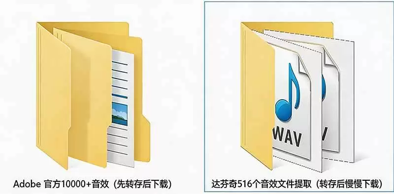 (20294期)请称爆硬盘!Adobe 和 达芬奇 官方提供的高品质免版税音效库, 10000+ 免费商用音效合集,已离线打包 (20294期)请称爆硬盘!Adobe 和 达芬奇 官方提供的高品质免版税音效库, 10000+ 免费商用音效合集,已离线打包