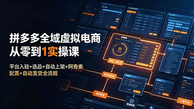 拼多多全域虚拟电商从零到1实操课：平台入驻+选品+自动上架+阿奇索配置+自动发货全流程|青心网创站