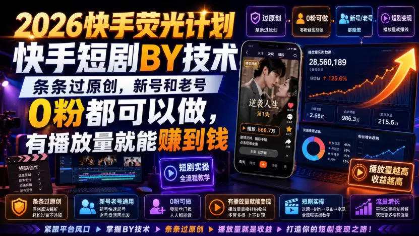 2026快手荧光计划，快手短剧搬运技术，条条过原创，新号和老号0粉都可以做，有播放量就能賺到钱|青心网创站