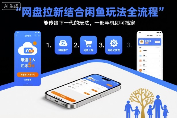 网盘拉新结合闲鱼玩法全流程,能传给下一代的玩法,一部手机即可搞定(附入口渠道以及实操教程)-青心网创站