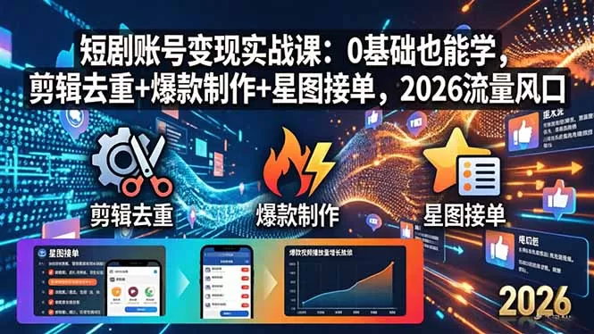 短剧账号变现实战课：0基础也能学，剪辑去重+爆款制作+星图接单，2026流量风口|青心网创站