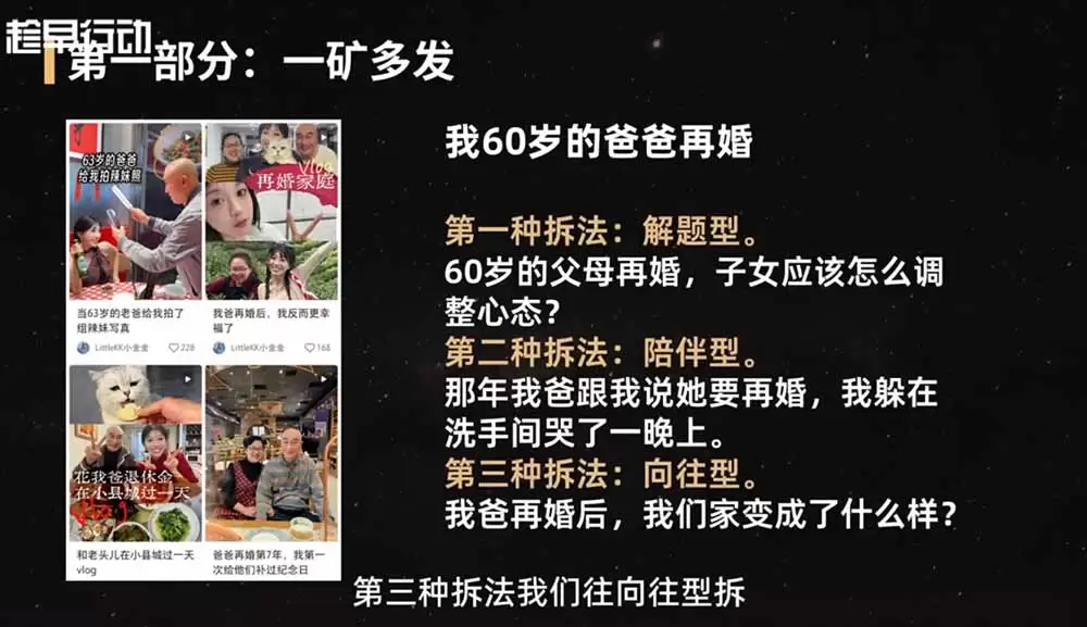 2026小红书爆款实战营：15天系统特训｜精准账号定位｜黄金内容结构｜成套素材公式落地教程|青心网创站
