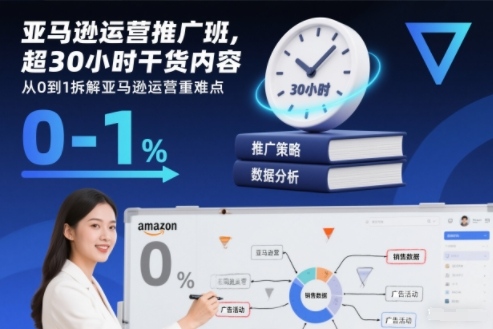 亚马逊运营推广班,超30小时干货内容,从0到1拆解亚马逊运营重难点-青心网创站