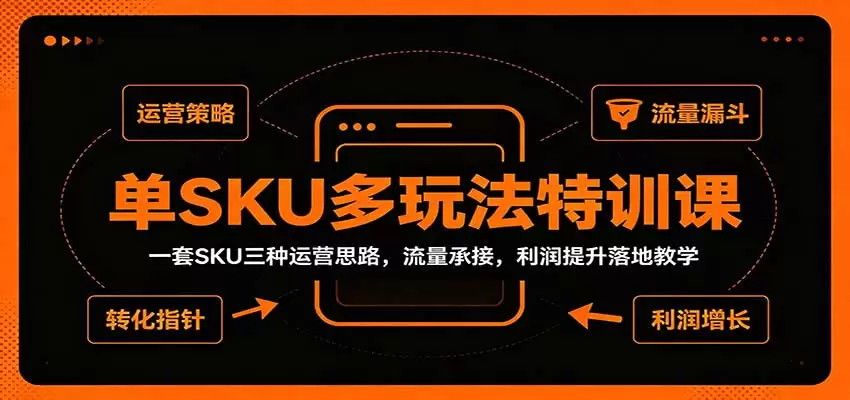 单SKU多玩法特训课：一套SKU三种运营思路，流量承接，利润提升落地教学 - 青心资源站