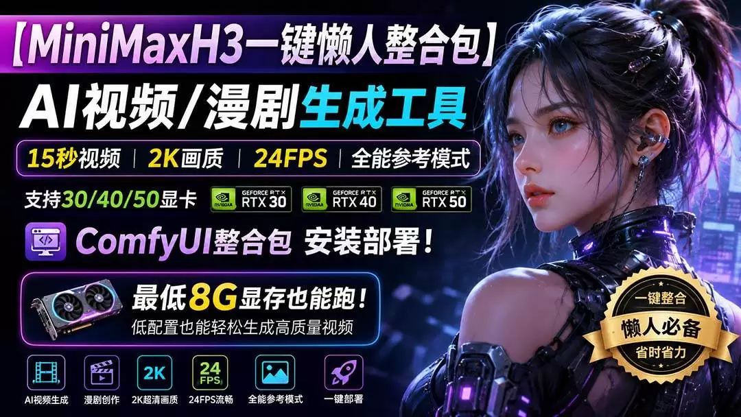（20130期）MiniMaxH3一键懒人整合包：AI视频/漫剧生成工具，15秒视频_2K画质_24FPS_全能模式，支持30_40_50显卡，8g显存也能跑 - 青心资源站