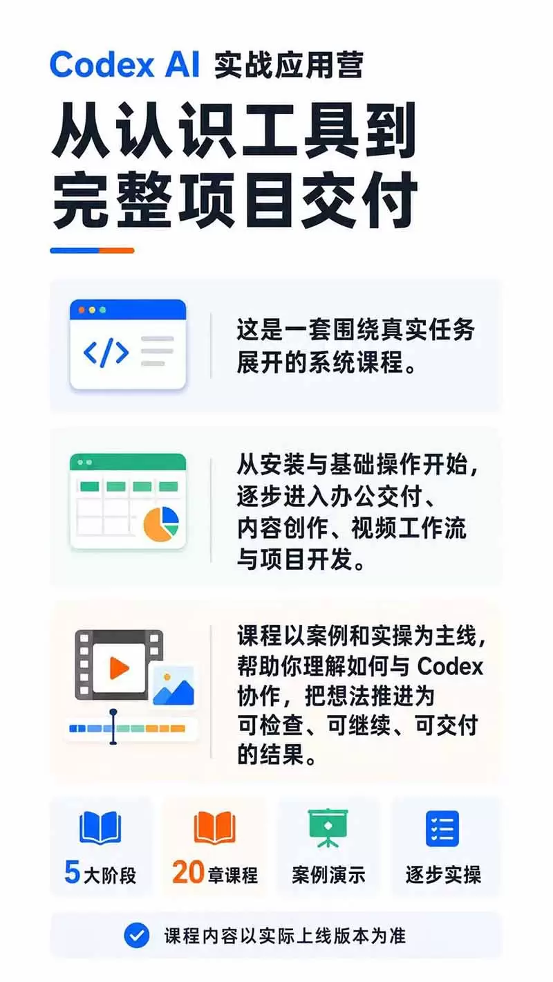 图片[1]|Codex AI实战应用营从工具到项目交付；五大阶段二十章内容案例实操为主线，系统掌握Codex全栈实战能力|青心网创站