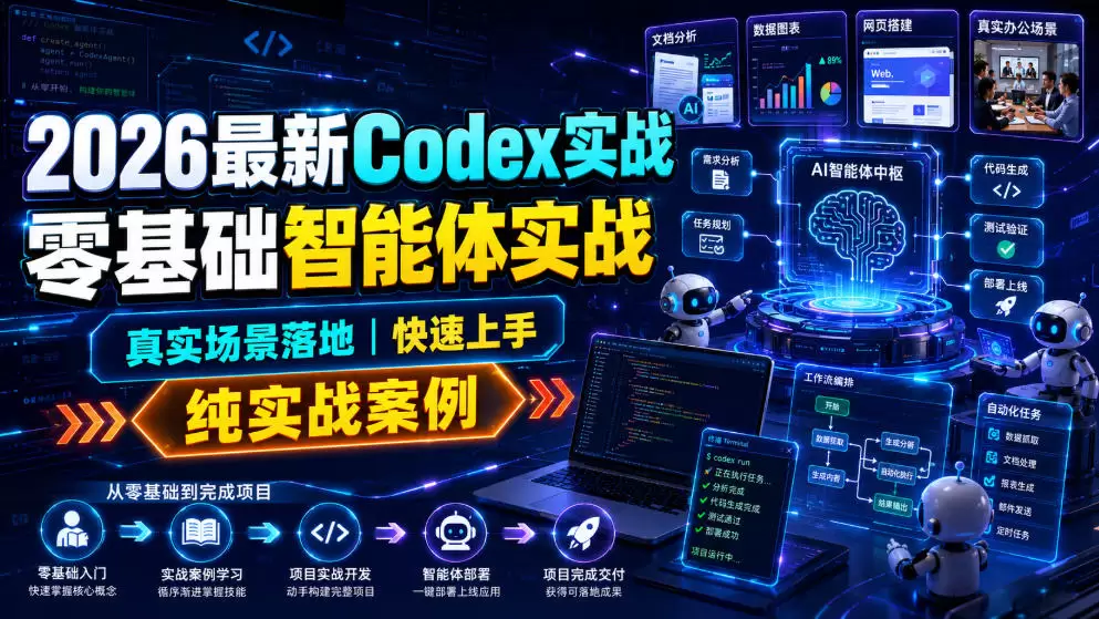 2026最新Codex实战零基础智能体实战，真实场景落地，快速上手，纯实战案例|青心网创站