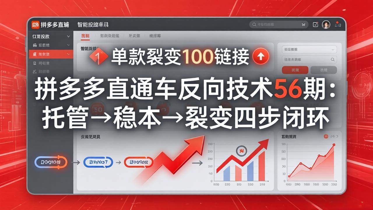 (17737期)拼多多直通车反向技术56期:托管→稳本→裂变四步闭环,单款裂变100链接抢占核心流量|青心网创站