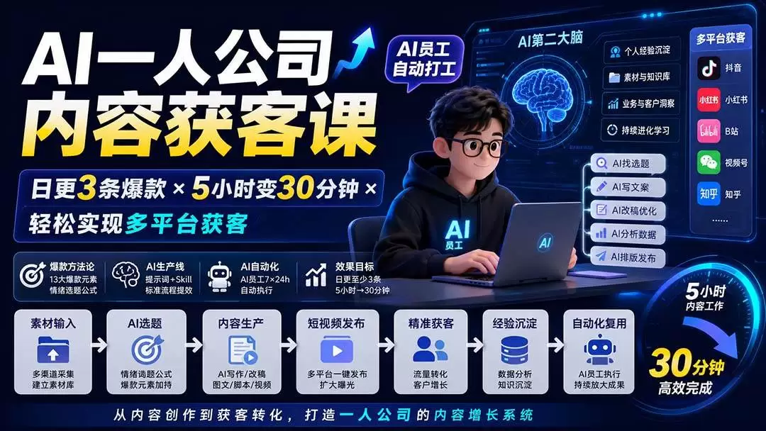 （20111期）AI一人公司内容获客课-更新8月：日更3条爆款×5小时变30分钟×AI员工自动打工，轻松实现多平台获客 - 青心资源站