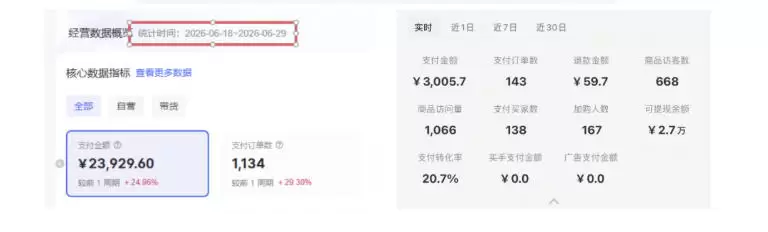 8月AI小红书虚拟电商Pro训练营，手把手带你从0到1跑通虚拟电商全流程，给普通人的最短商业变现路径|青心网创站