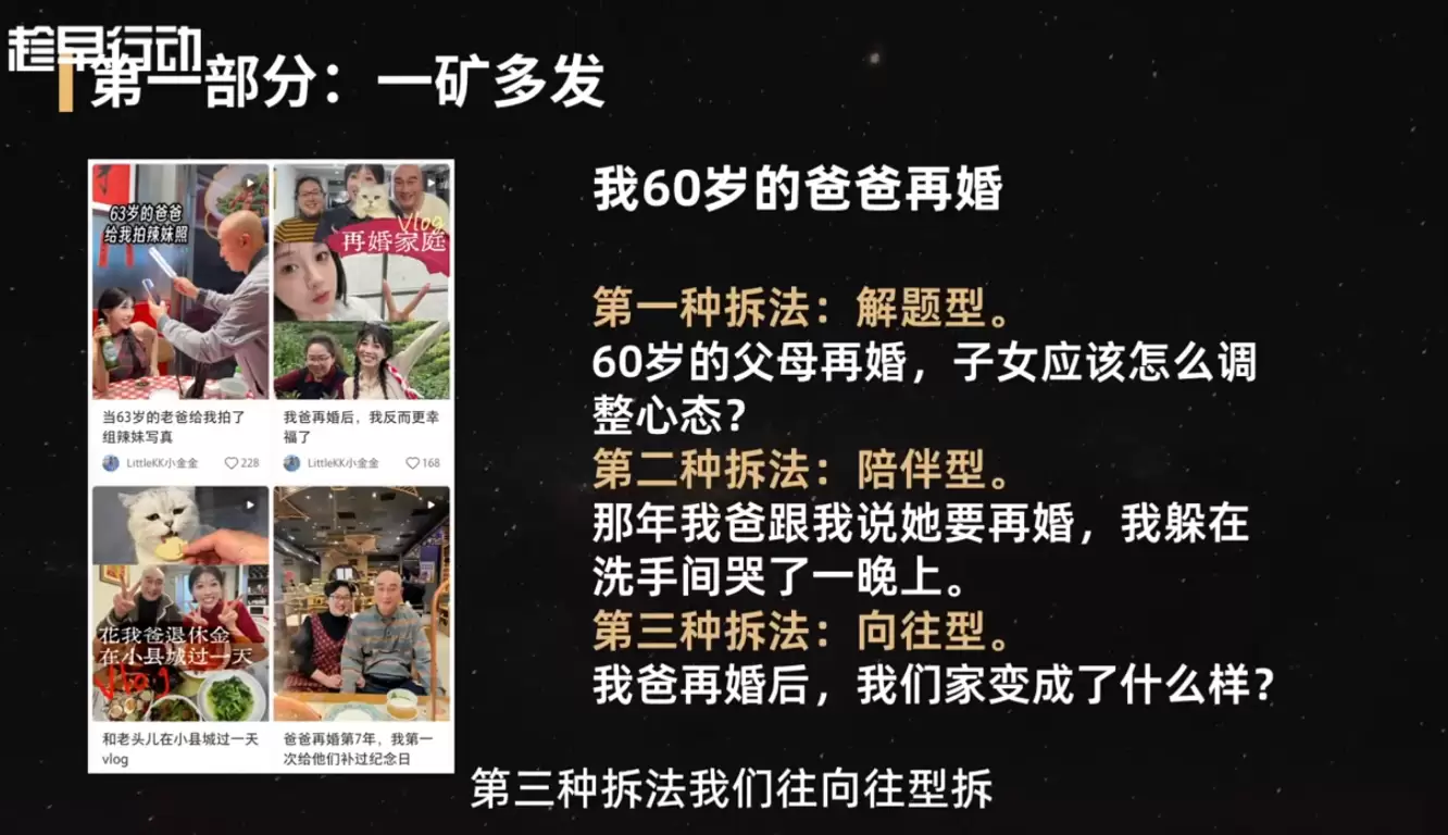 金金老师·小红书实战营|青心网创站