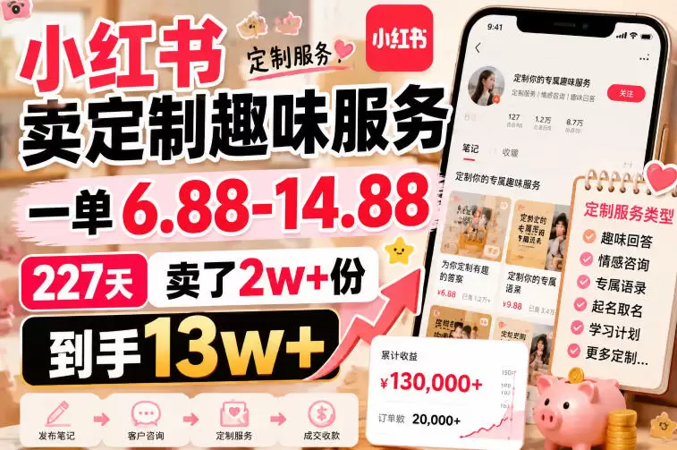 小红书卖定制趣味服务，一单6.88-14.88，227天卖了2w+份，到手13w+|青心网创站