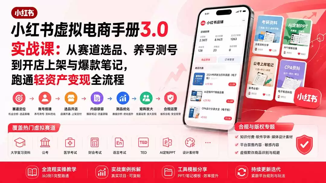 小红书虚拟电商手册3.0实战课：从赛道选品、养号测号到开店上架与爆款笔记，跑通轻资产变现全流程 - 青心资源站