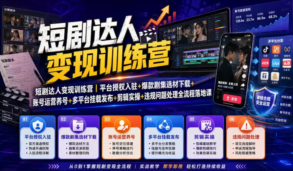 短剧达人变现训练营｜平台授权入驻+爆款剧集选材下载+账号运营养号+多平台挂载发布+剪辑实操+违规问题处理全流程落地课|青心网创站