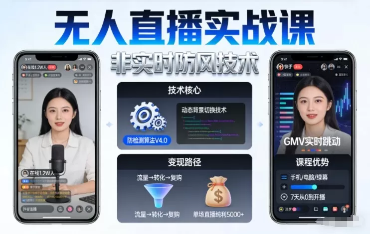 宝子哥无人直播实战课，非实时防风技术，聚焦抖音快手等平台直播带货，轻松开启直播变现之路（更新2026年5月02日）|青心网创站