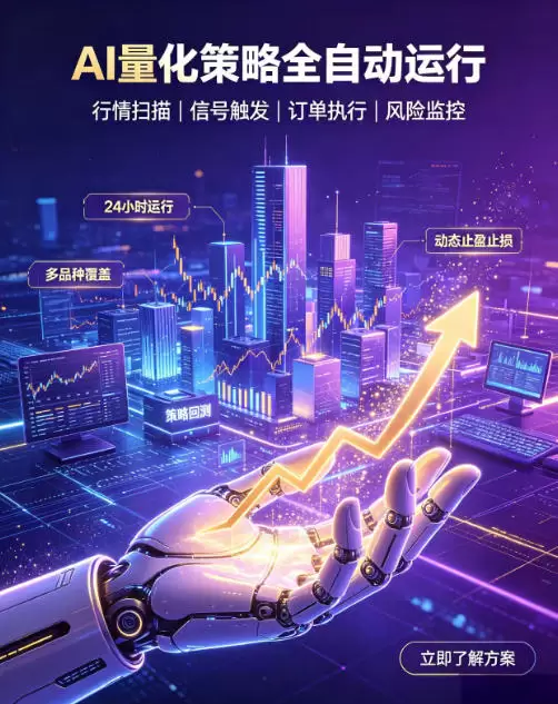 全自动EA量化系统，解锁稳健交易新范式，24小时不断交易，日入500+，当天收益当天到账，无需熬夜盯盘，解放双手，时间自由【揭秘】|青心网创站
