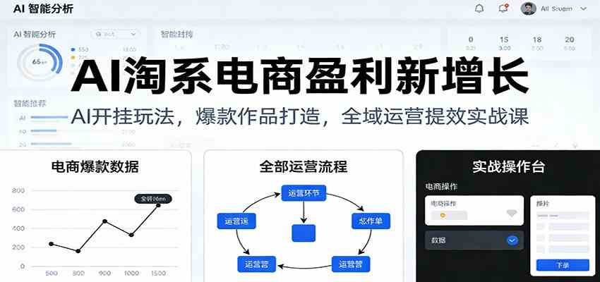AI淘系电商盈利新增长,AI开挂玩法,爆款作品打造,全域运营提效实战课青心网创青心网创站