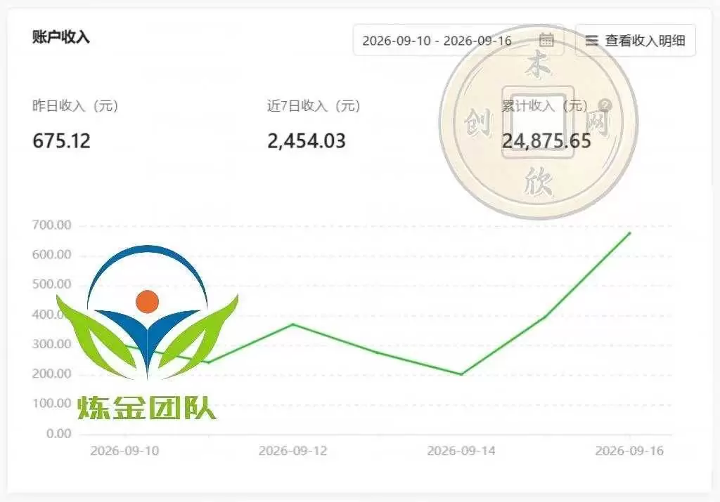 （20755期）小程序掘金计划，日收500+，四大收益来源，玩转CPM+CPC收益，积累型副业 - 青心资源站