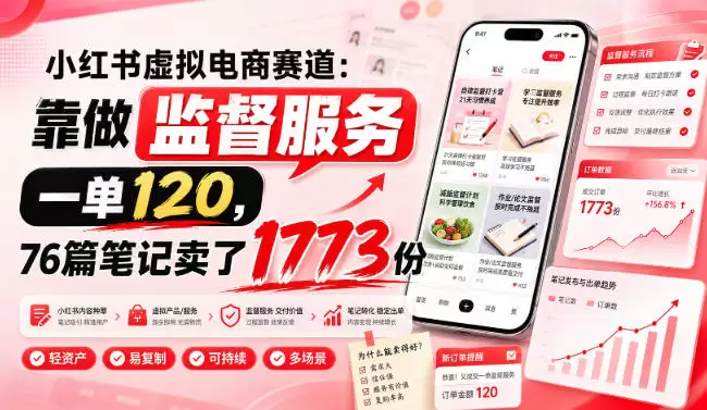 小红书虚拟电商赛道：靠做监督服务，一单120，76篇笔记卖了1773份|青心网创站