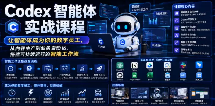 Codex智能体实战课程，让智能体成为你的数字员工，从内容生产到业务自动化，搭建可持续运行的智能工作流|青心网创站