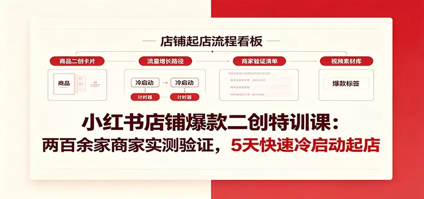 小红书店铺爆款二创特训课：两百余家商家实测验证，5天快速冷启动起店|青心网创站