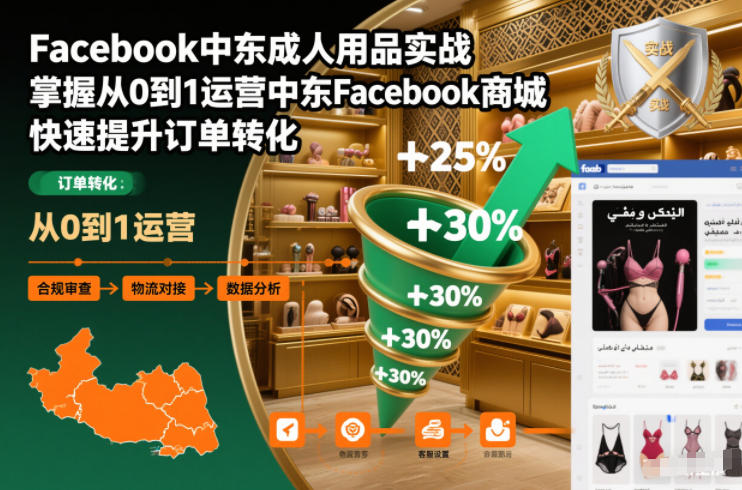 Facebook中东成人用品实战，掌握从0到1运营中东Facebook商城，快速提升订单转化-青心网创站