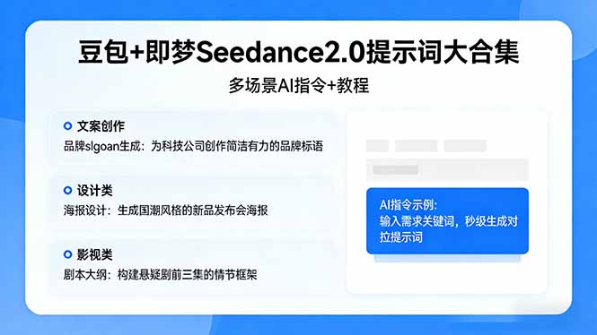 豆包+即梦Seedance2.0提示词大合集:多场景AI指令+教程,解锁文案、设计、影视高效创作|青心网创站