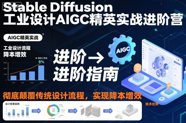 Stable Diffusion工业设计AIGC精英实战进阶营，彻底颠覆传统设计流程，实现降本增效-青心网创站