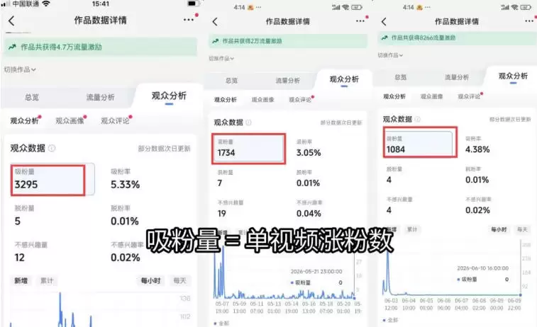 苗子起号涨粉实战变现训练营，多类目零基础爆款起号、精准起号节奏、新手稳涨粉可落地变现全课(更新0719)|青心网创站