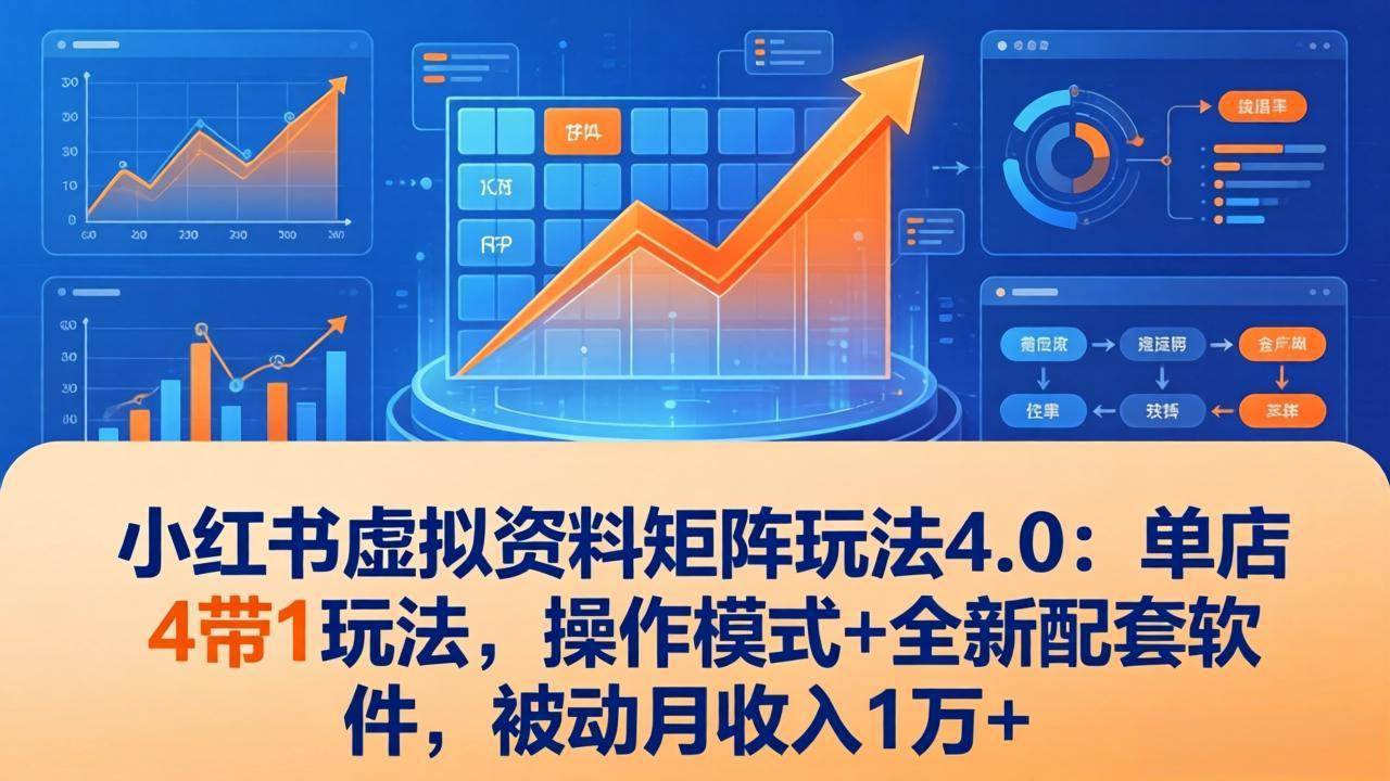 （17730期）小红书虚拟资料矩阵玩法4.0：单店4带1玩法，操作模式+全新配套软件，被动月收入1万+|青心网创站