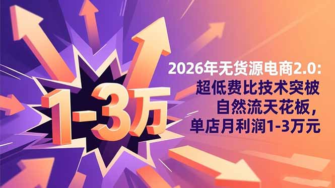 2026年无货源电商2.0【更新】：超低费比技术突破自然流天花板，单店月利润1-3万元-青心网创站