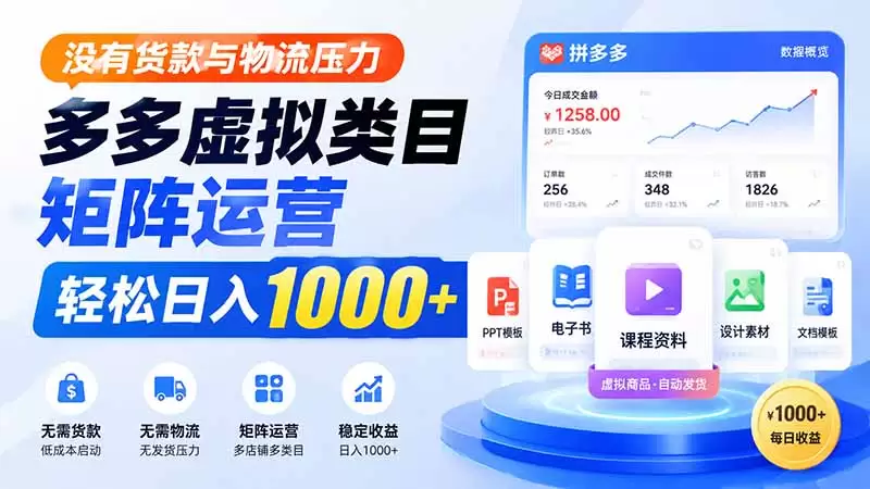 没有货款与物流压力，多多虚拟类目矩阵运营，轻松日入 1000+|青心网创站