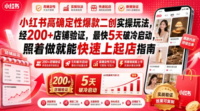 小红书高确定性爆款二创实操玩法，经200+店铺验证，最快5天破冷启动，照着做就能快速上起店指南|青心网创站