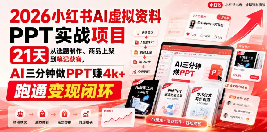 2026小红书AI虚拟资料PPT实战项目，21天从选题制作、商品上架到笔记获客，AI三分钟做PPT赚4k+跑通变现闭环（更新0927） - 青心资源站