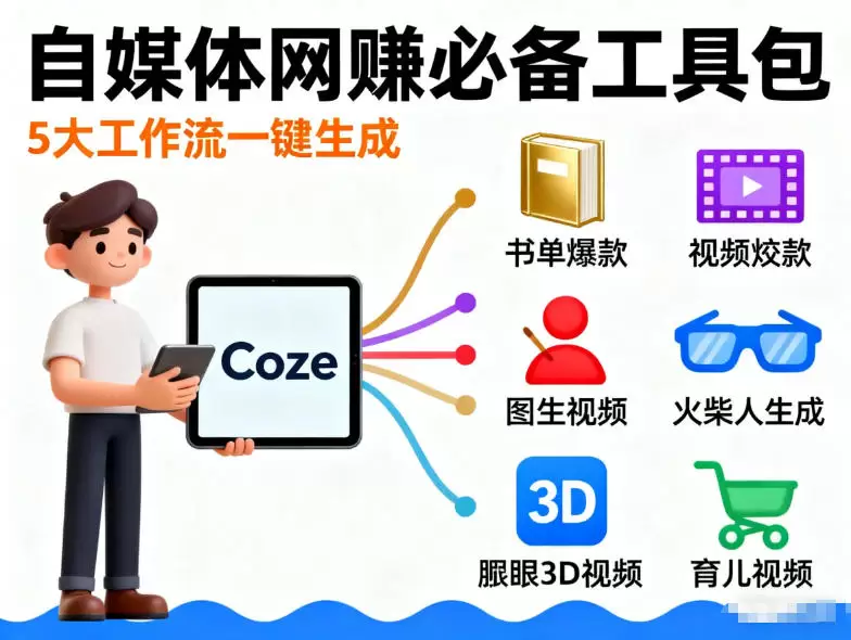 Coze工作流合集,内容一共100份左右,内容丰富,可以提供工作效率 Coze工作流合集,内容一共100份左右,内容丰富,可以提供工作效率