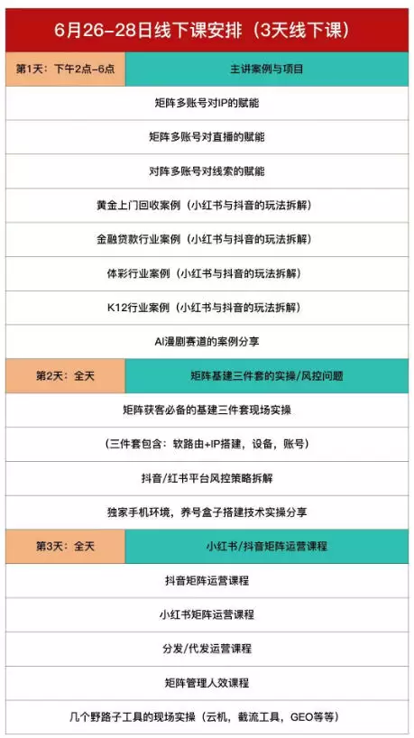 嗨推矩阵引流运营线下实训课，3天线下录音课，经典干货经久实用，适配抖音、小红书矩阵拓客需求|青心网创站