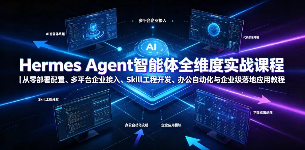 Hermes Agent智能体全维度实战课程｜从零部署配置、多平台企业接入、Skill工程开发、办公自动化与企业级落地应用教程|青心网创站