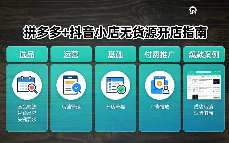 拼多多+抖音小店无货源开店，包括：选品、运营、基础、付费推广、爆款案例等(更新26年2月)青心网创青心网创站