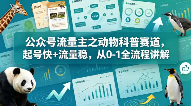 公众号流量主之动物科普赛道，起号快+流量稳，从0-1全流程讲解|青心网创站
