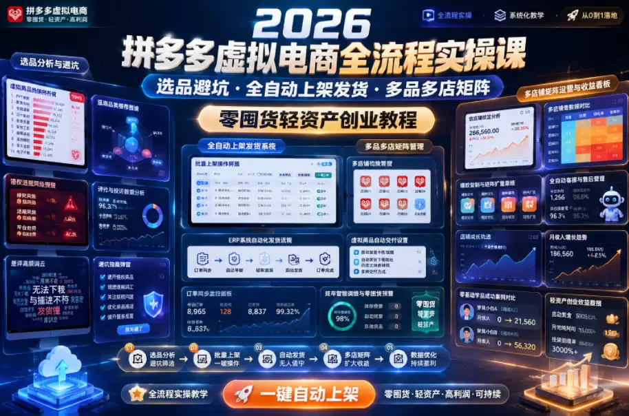 2026拼多多虚拟电商全流程实操课，选品避坑・全自动上架发货・多品多店矩阵，零囤货轻资产创业教程|青心网创站