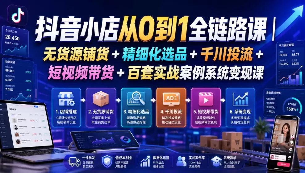 抖音小店从0到1全链路课｜无货源铺货+精细化选品+千川投流+短视频带货+百套实战案例系统变现课（2026年7月更新）|青心网创站