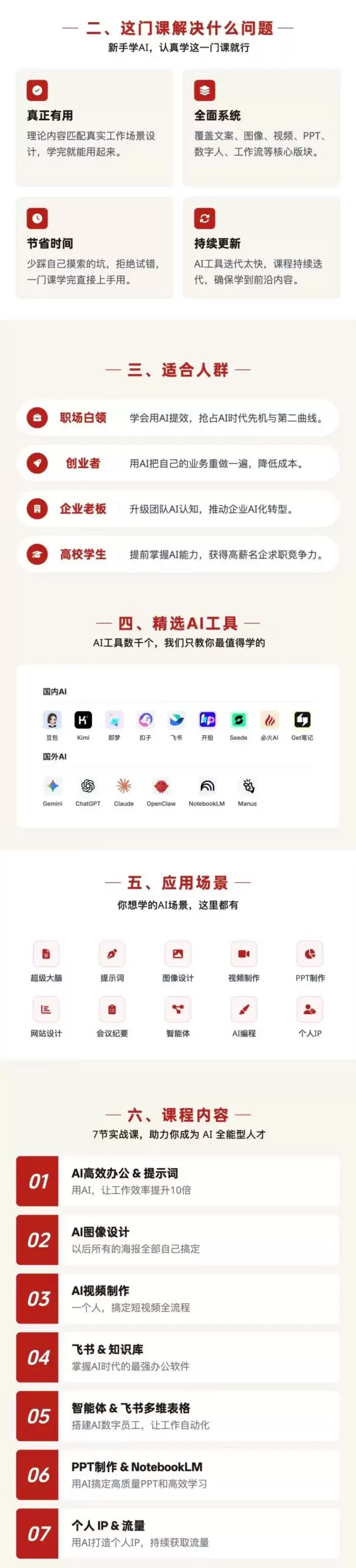 AI全能人才训练营：2周掌握文案×图像×视频×PPT×数字人×工作流，超越80%的人|青心网创站