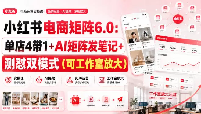 小红书电商矩阵6.0：单店4带1+AI矩阵发笔记+测怼双模式（可工作室放大）