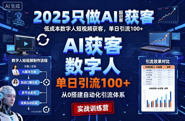 2025只做AI获客,AI超级获客实训营,低成本数字人短视频获客,单日引流100+-青心网创站