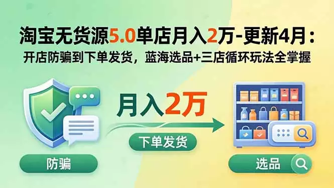 淘宝无货源5.0单店月入2万-更新2026：开店防骗到下单发货，蓝海选品+三店循环玩法全掌握|青心网创站
