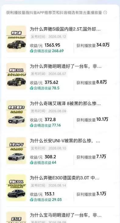 （20098期）AI动漫汽车科普短视频实战课：从口播文案、分镜脚本到AI绘画与动态视频，跑通抖音内容创作变现流程
